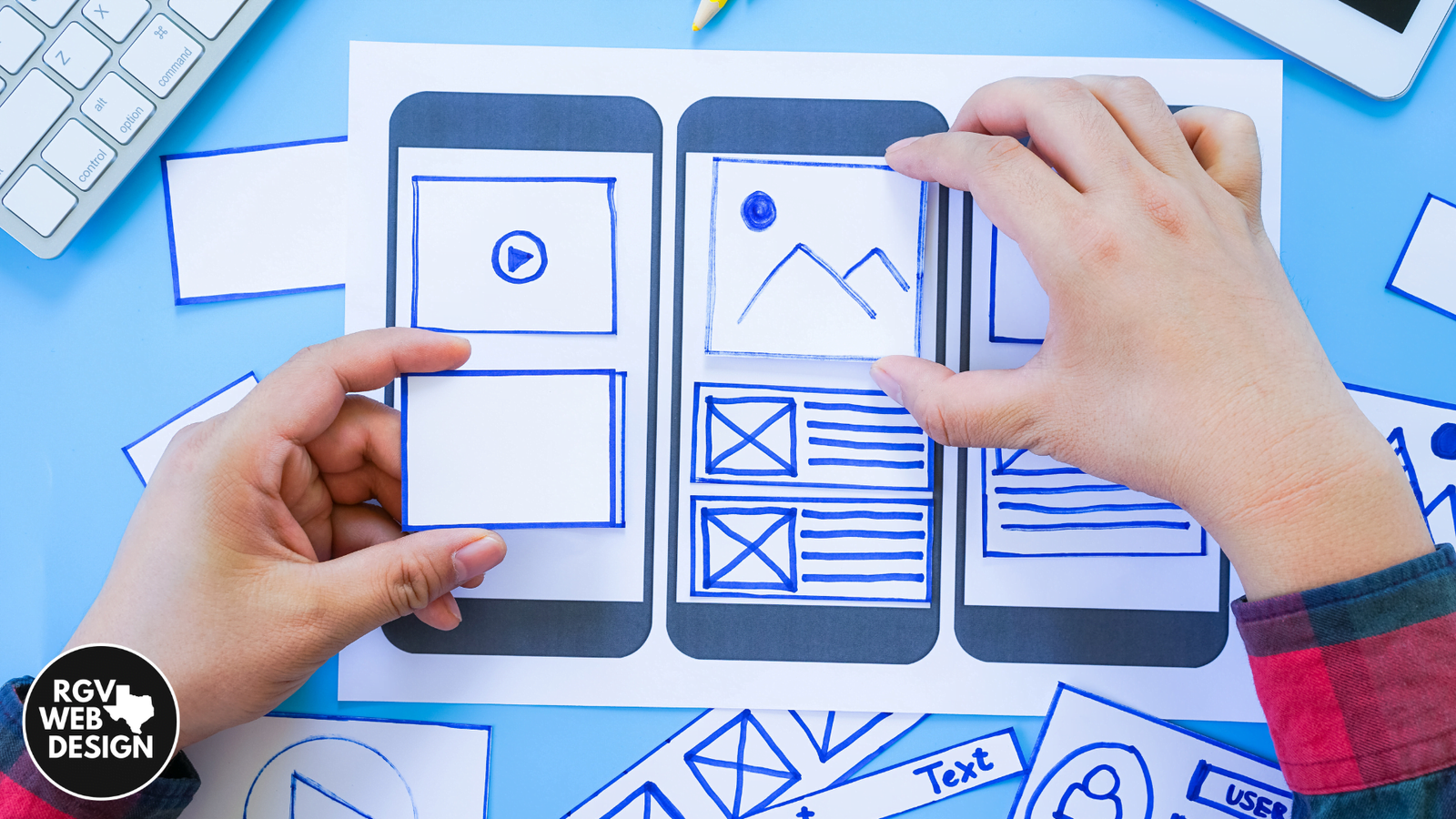 mobile first design what is it